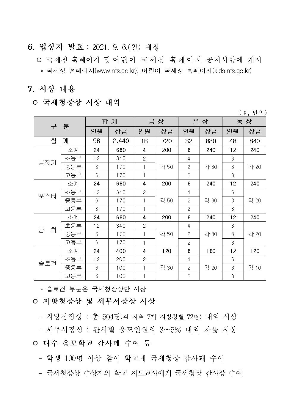 2021년 청소년 세금작품 공모전 공고문002