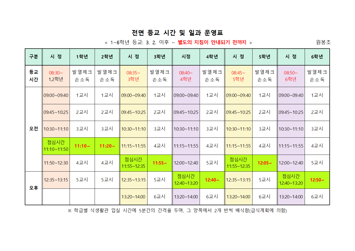 전면 등교 시간 및 일과 운영표(1.5단계)001