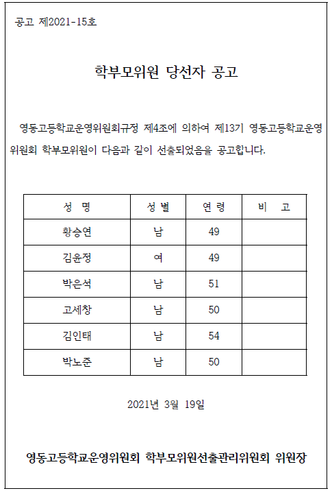 학부모위원 당선자 공고