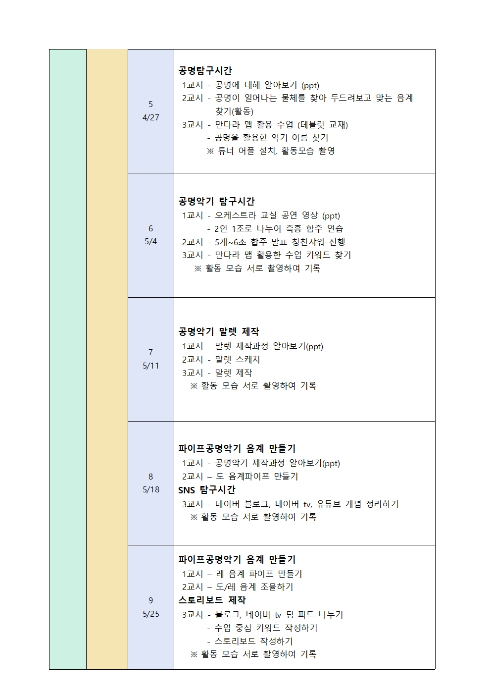 충청북도청주교육지원청 행복교육지원과_공작플러스 가정통신문005