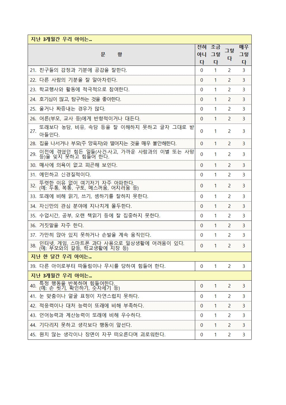 2021. 학생 정서.행동특성검사 안내003