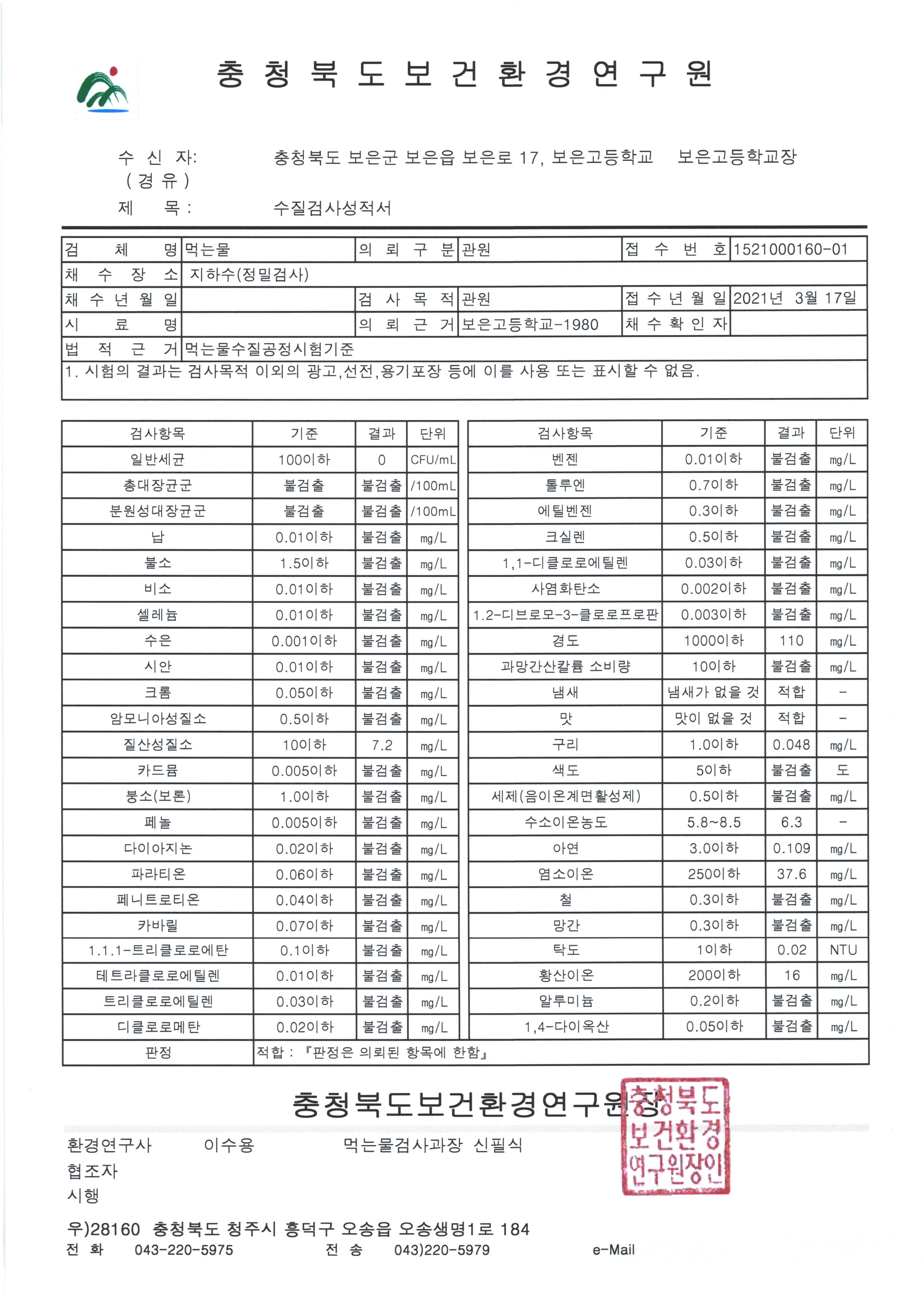 1분기 수질검사 성적서(지하수 정밀)