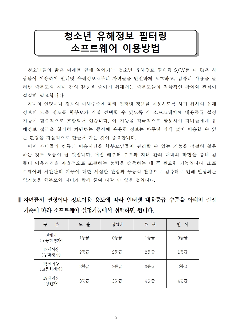 청소년 유해정보 필터링 SW 무료 보급 안내 가정통신문002