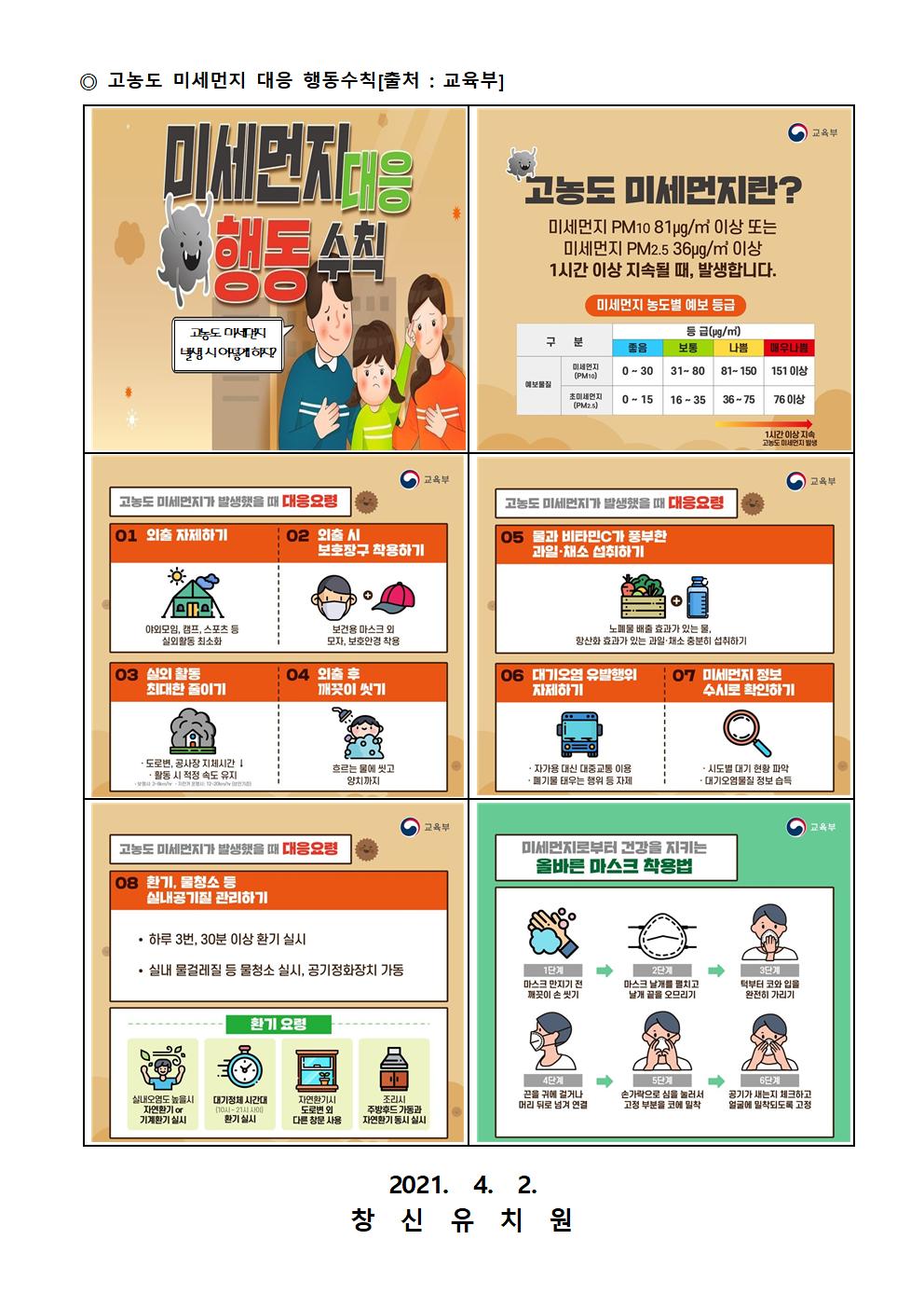 고농도 미세먼지 대응요령  및 보건용 마스크 착용 안내문002