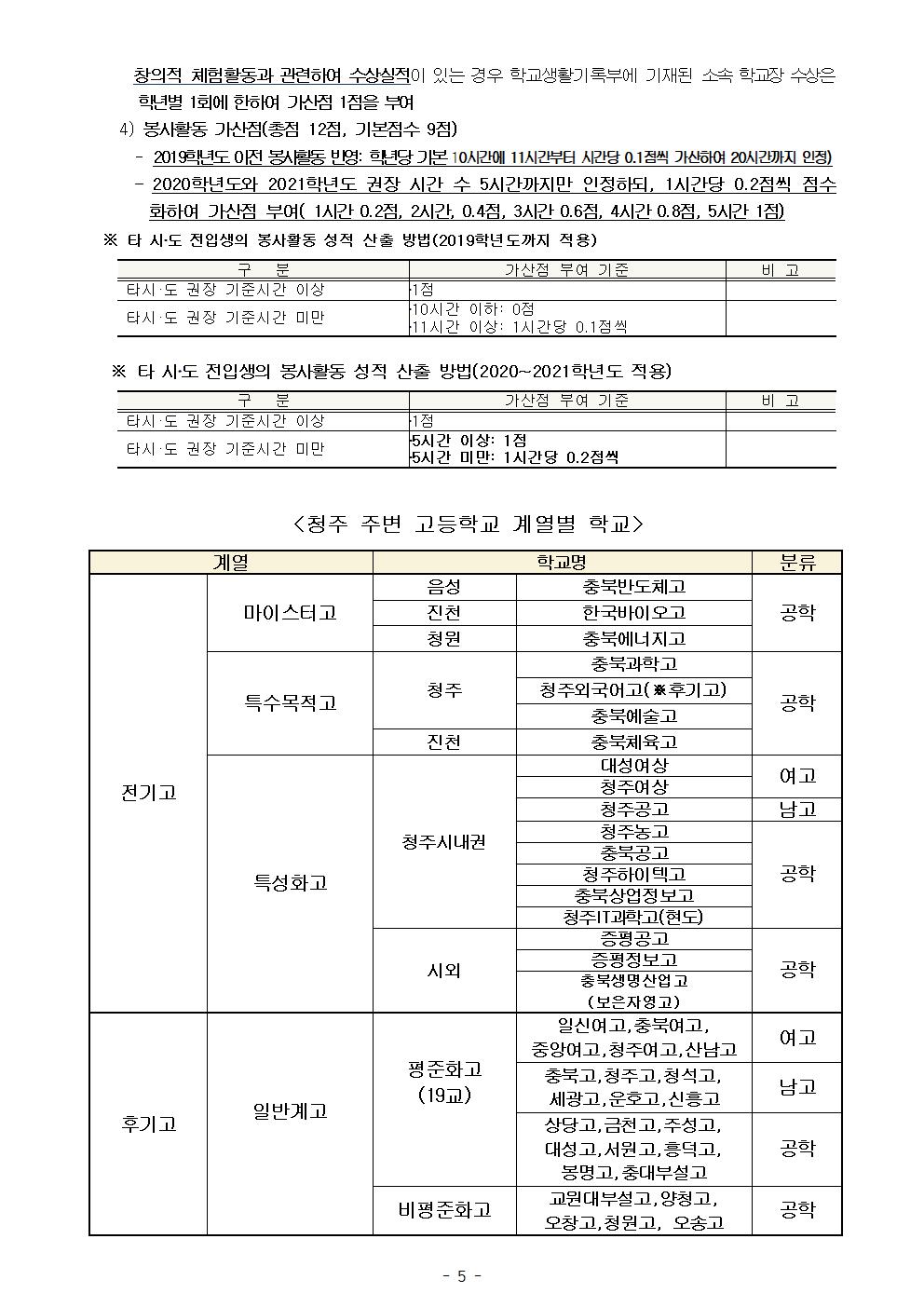 47-2022학년도 충청북도 고등학교 입학전형 기본 계획 안내005