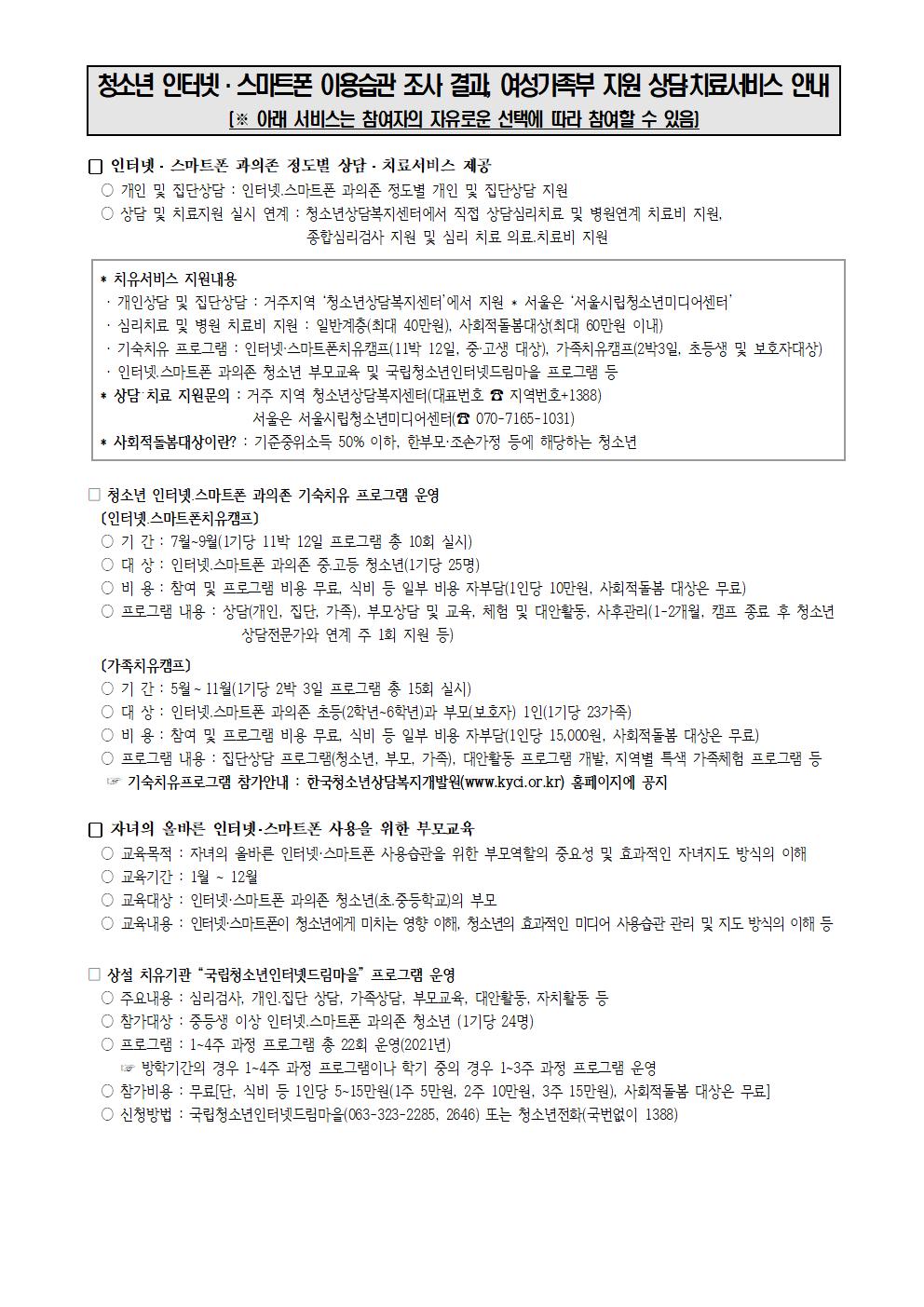 45-2021년 청소년 인터넷 스마트폰 과의존에 대한 상담치료 지원 안내002