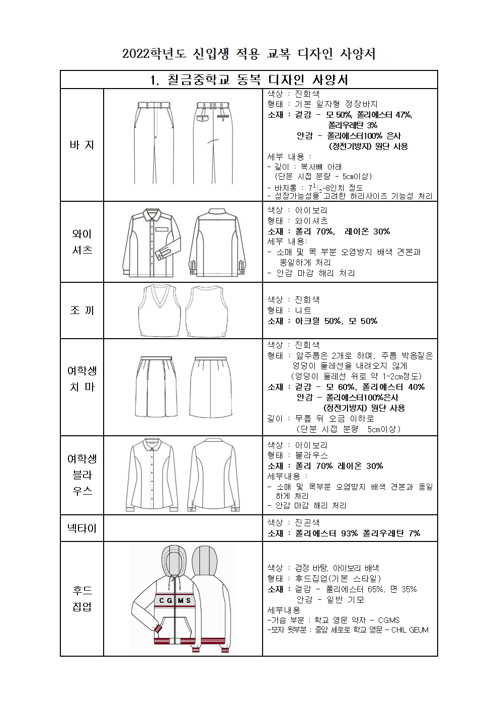 2022학년도 신입생 적용 교복 디자인 사양서001