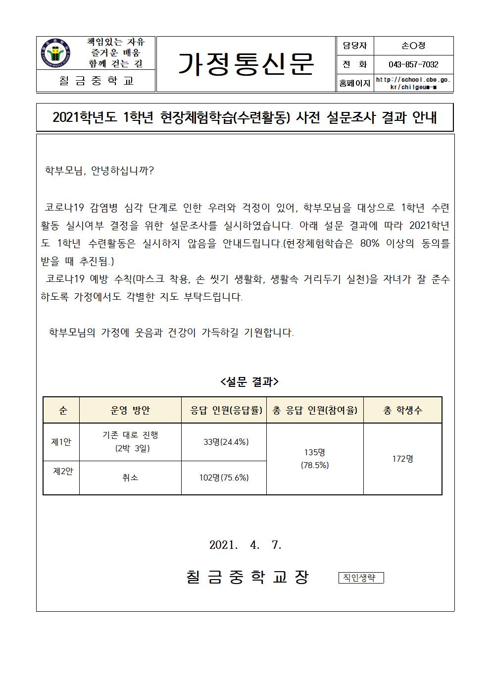 2021학년도 1학년 현장체험학습(수련활동) 사전 설문조사 결과 안내 가정통신문001