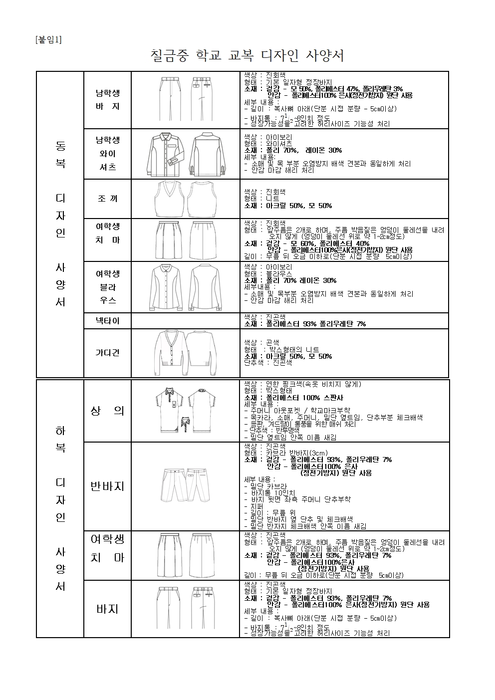 교복 바르게 입기 안내문002