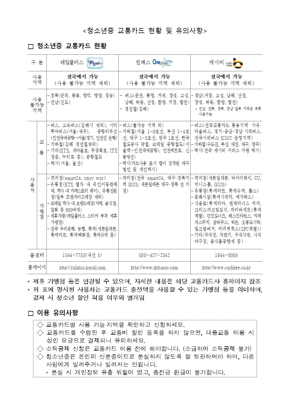 2021. 청소년증 단체발급 안내 가정통신문002