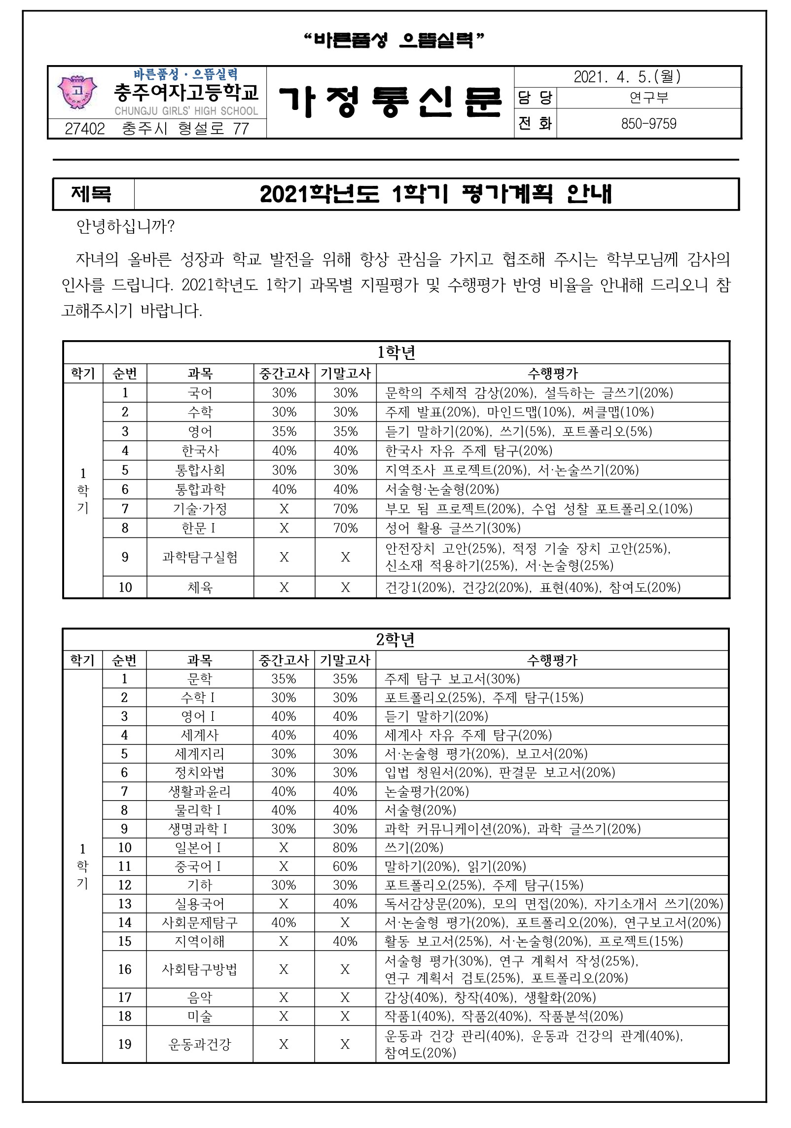 2021학년도 1학기 교과별 평가계획 안내 가정통신문