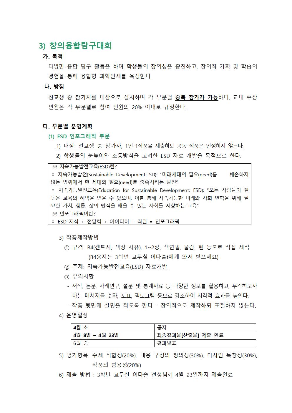 2021학년도 충원고등학교 과학의달 행사 (공지용)004