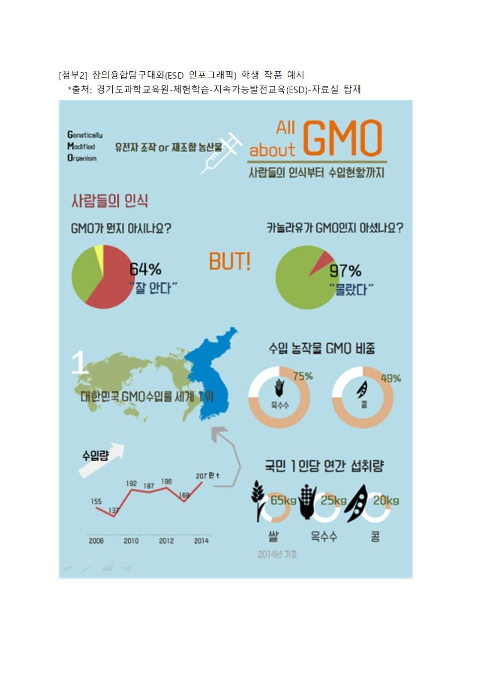 2021학년도 충원고등학교 과학의달 행사 (공지용)011