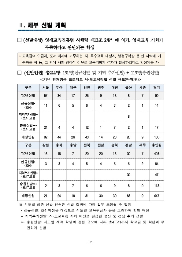 2021년 영재키움 프로젝트 대상자 선발 안내_4