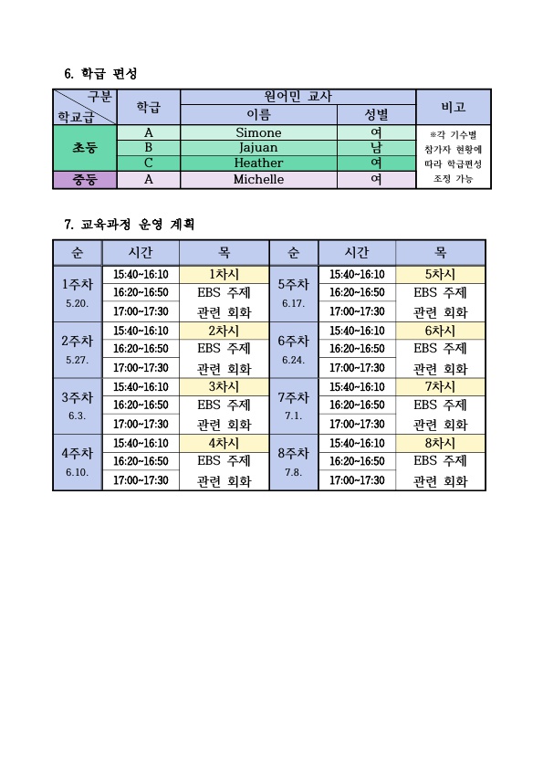 2021. 충북국제교육원 중부분원 온라인 EBS English Speak up 운영 계획_5