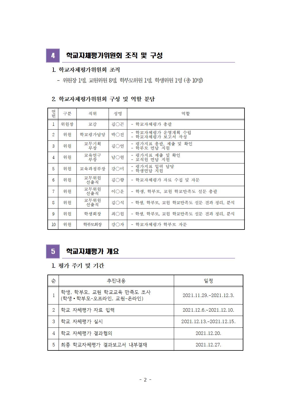 2021. 학교자체평가 운영계획(게시용)002