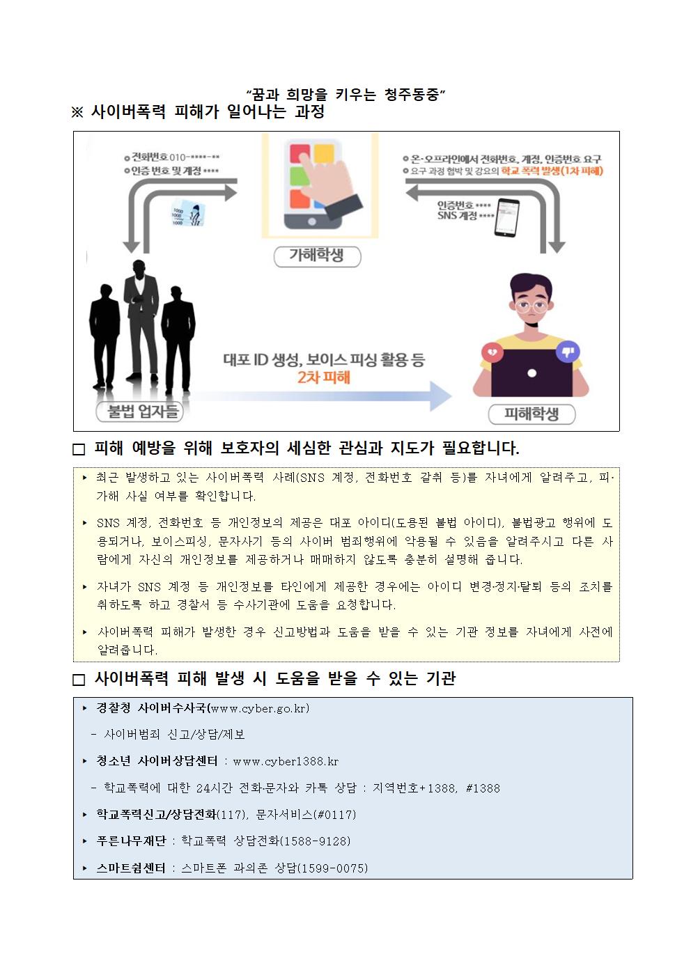 사이버폭력 예방 및 대응 안내 가정통신문002