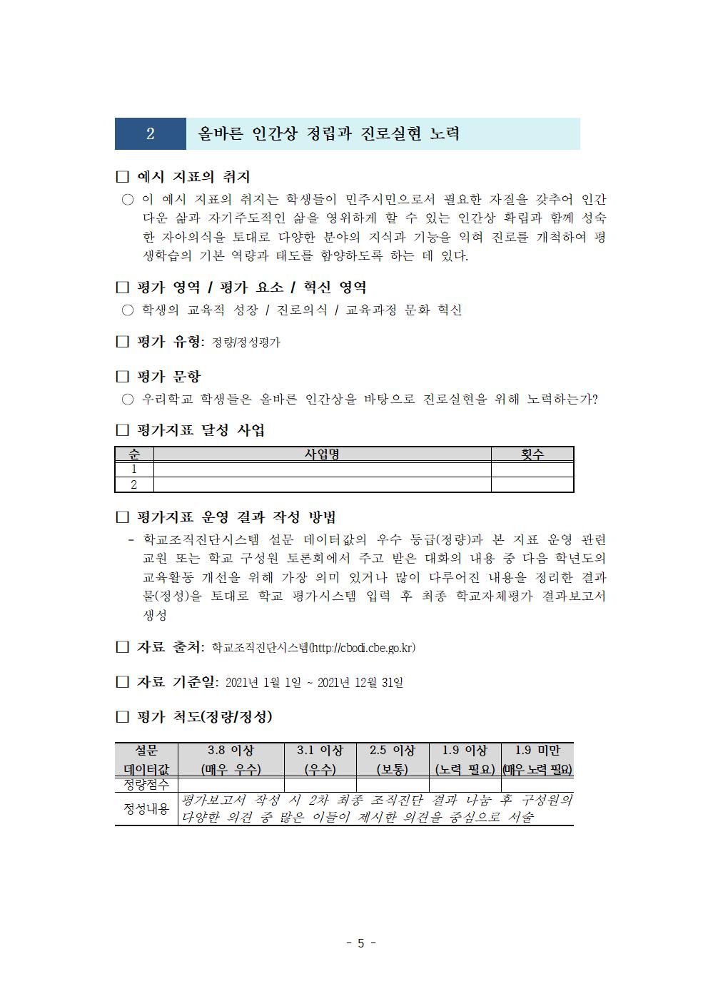 2021. 학교자체평가 운영계획(게시용)005