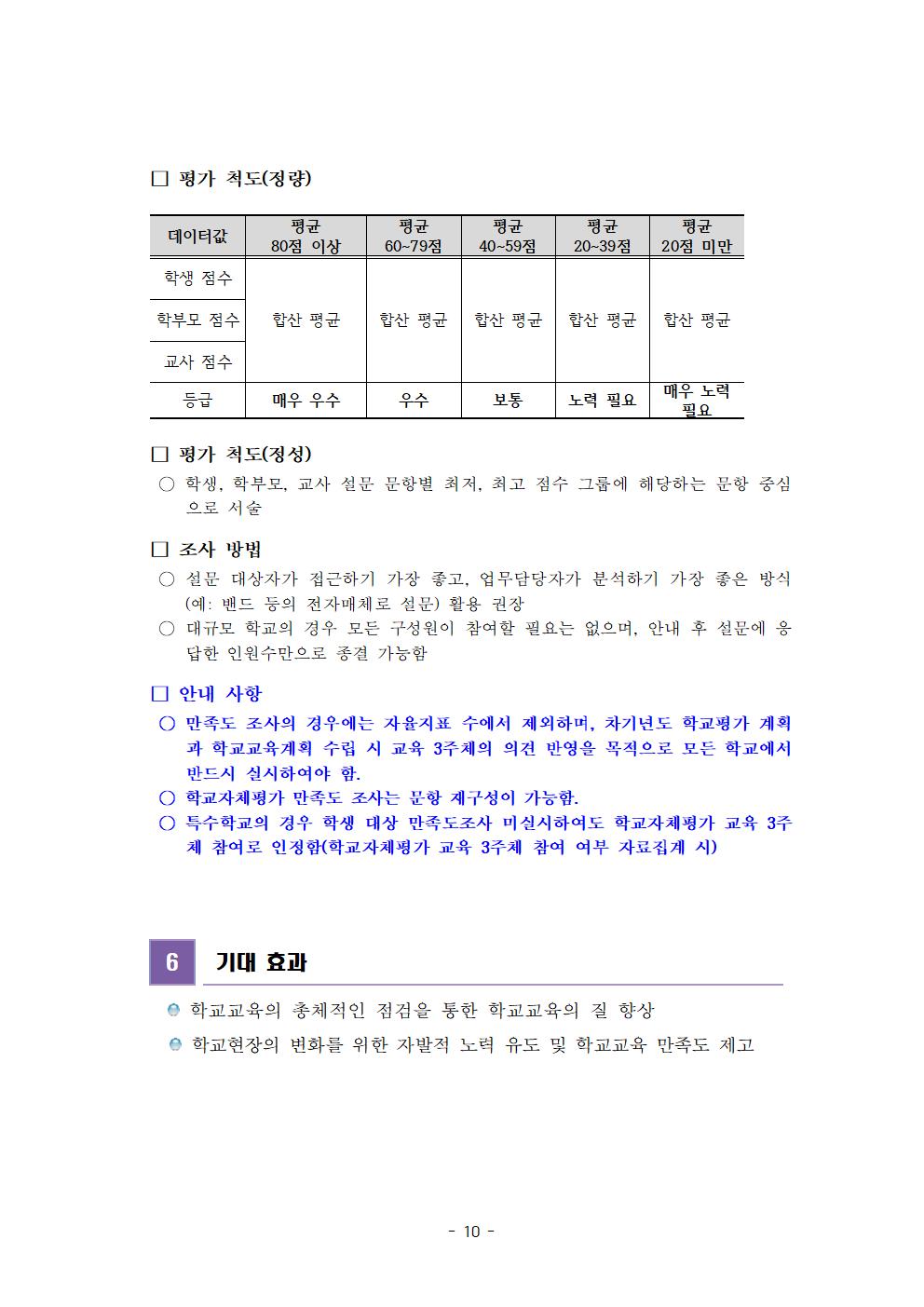 2021. 학교자체평가 운영계획(게시용)010