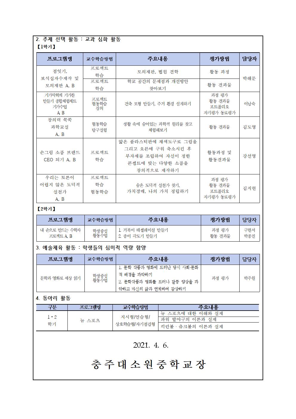 가정통신문- 2021. 자유학년제 운영 안내002