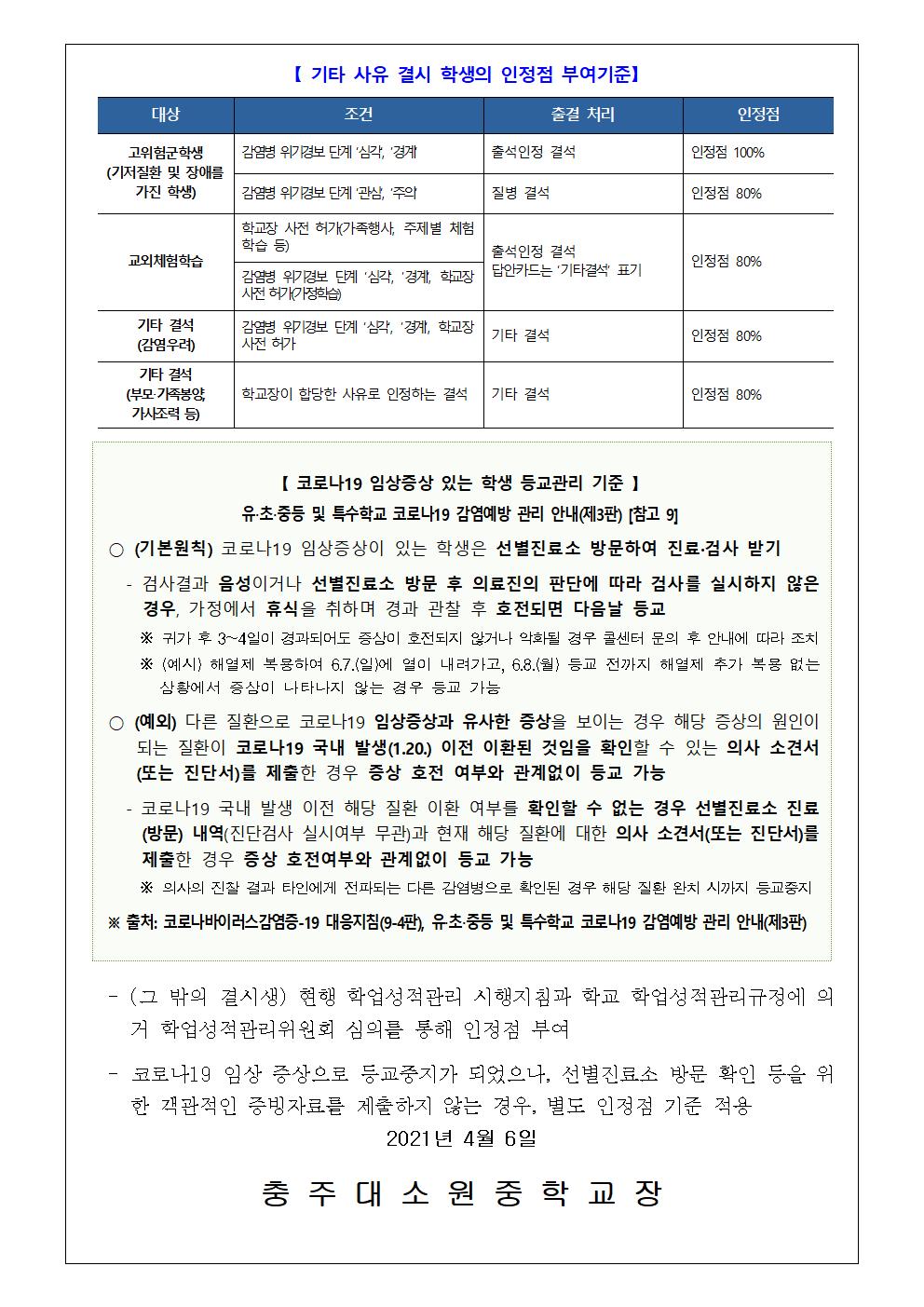 2021. 1학기 코로나19 대응 학생평가 인정점 부여 안내 가정통신문002