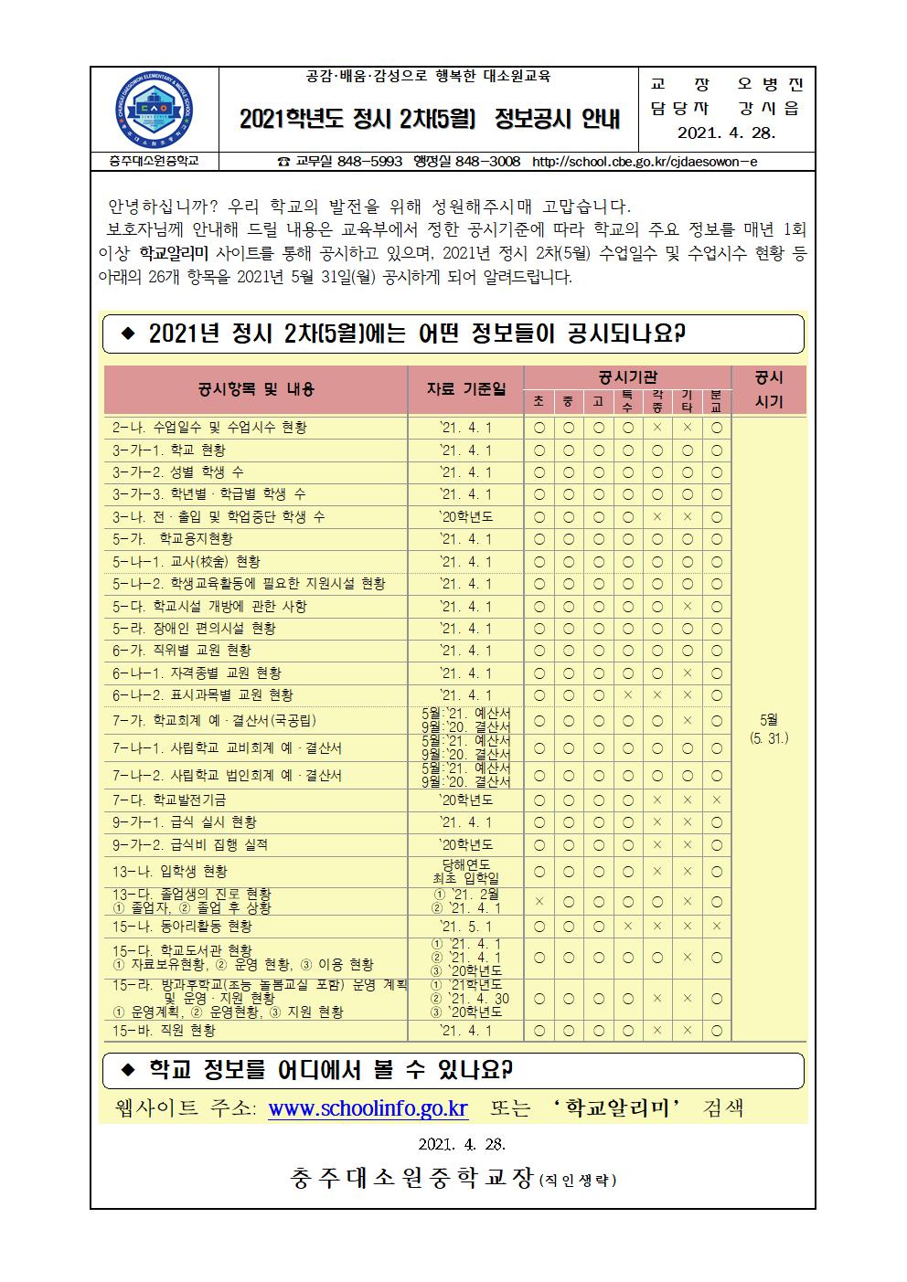 가정통신문(2021년 정시 2차 정보공시 안내)001