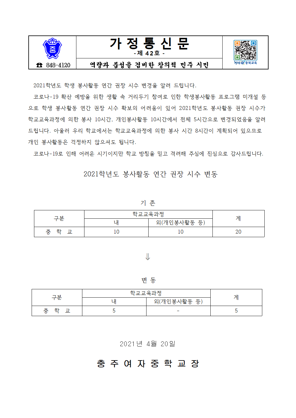 2021학년도 학생 봉사활동 권장시수 변동 안내 가정통신문001