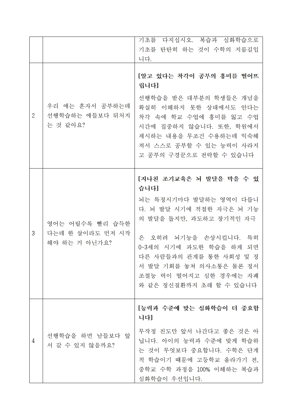 2021학년도 선행학습 방지 및 공교육 정상화 안내 가정통신문(20210419)007