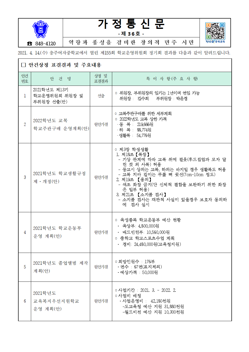 2.가정통신문-제155회 정기회(안건처리 결과 홍보)001