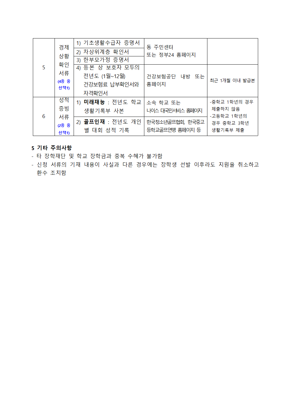 ★공고_21년 제3기 시안장학생 선발 공고002