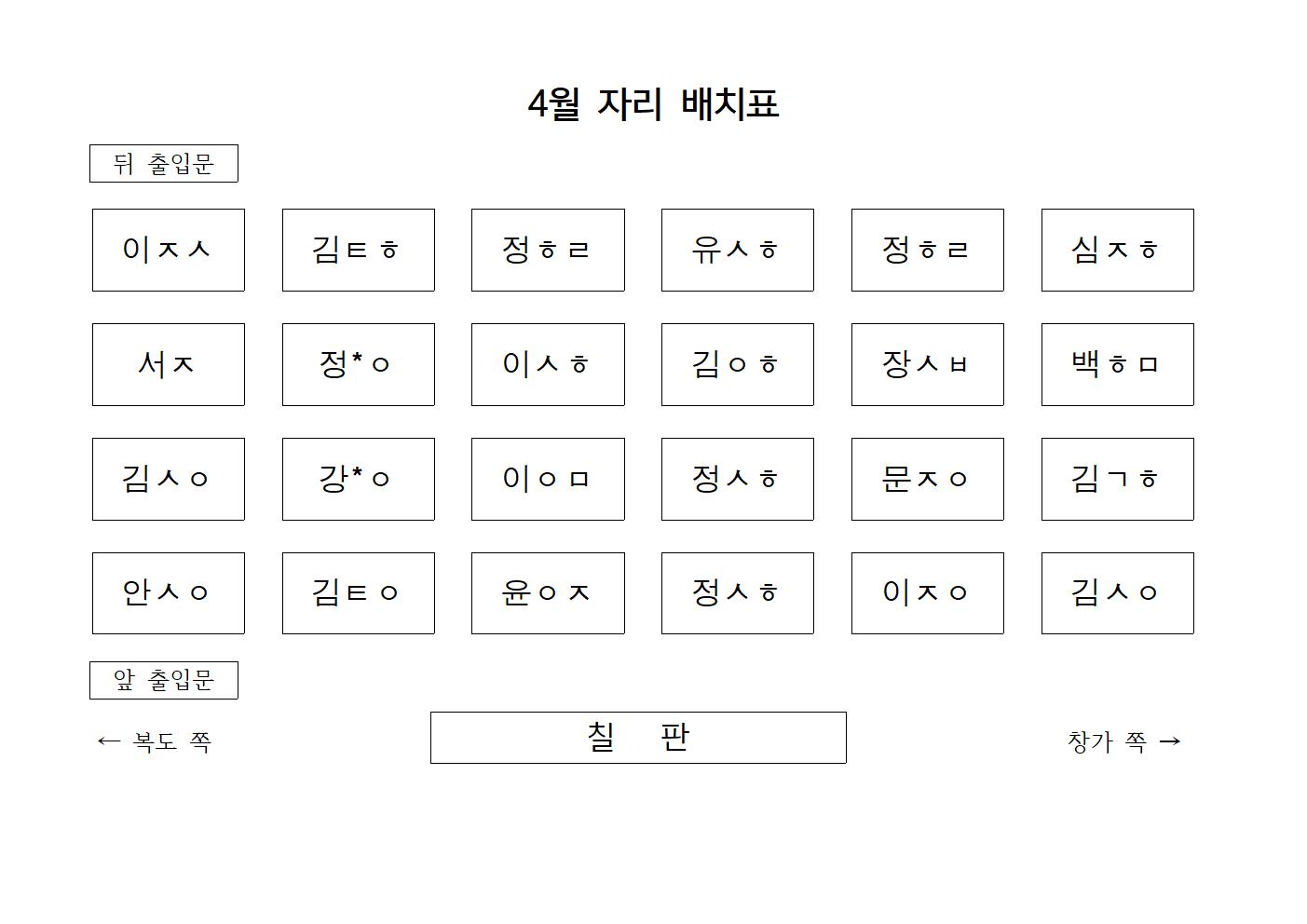 학급 다모임 결과 4월 자리 배치표001