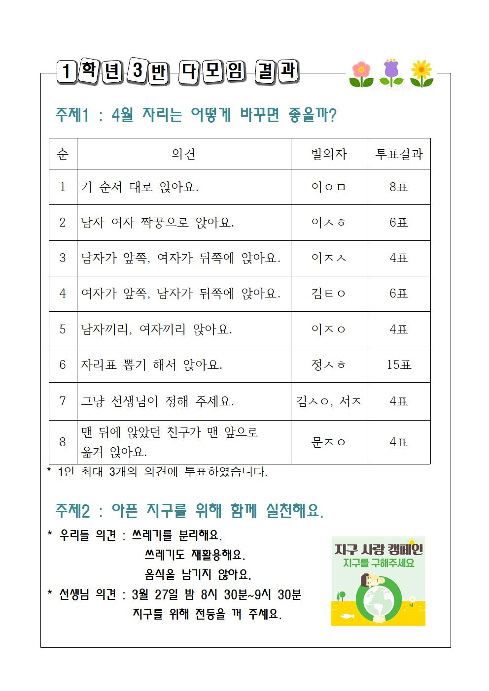 학급 다모임 결과001