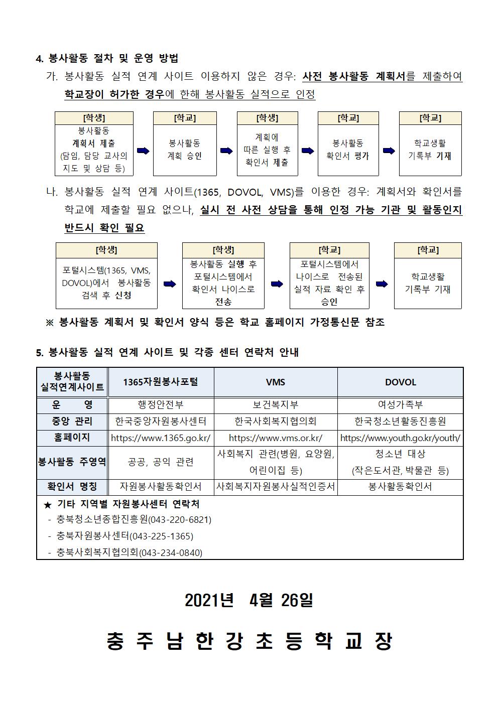 2021.학생 봉사활동 운영 안내002