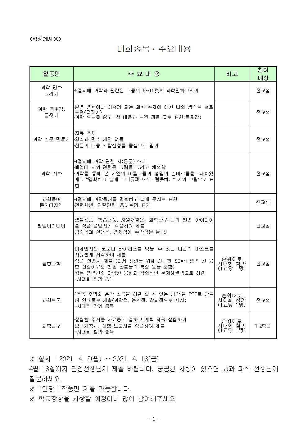 2021학년도 교내 과학의 날(달) 운영 계획 (학생 안내용001