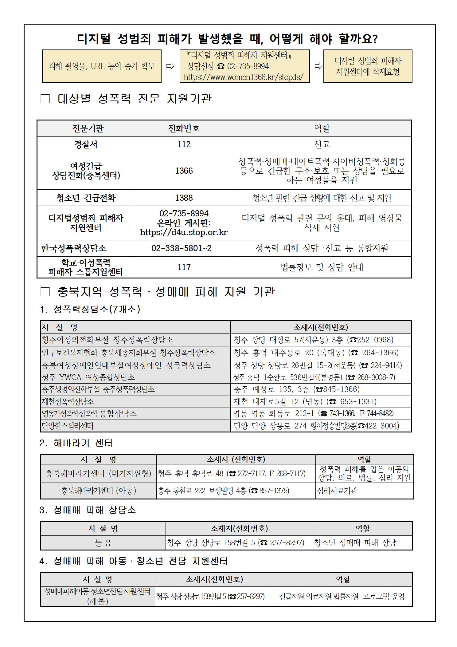 성폭력 성매매 피해 방지 안내002