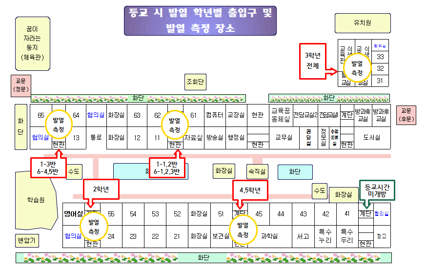 4월 5일 이후 발열측정장소