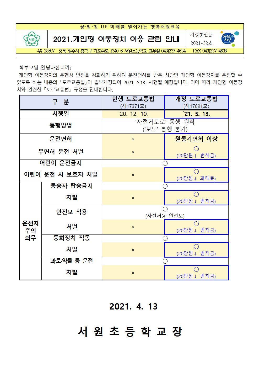 가정통신문-개인형 이동장치 이용 관련 안내001