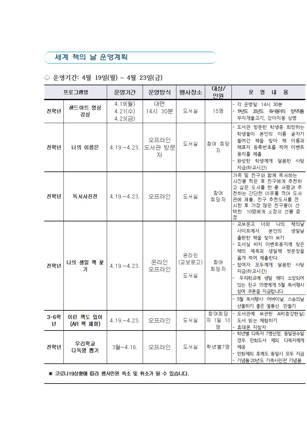 세계책의 날 프로그램 홍보001