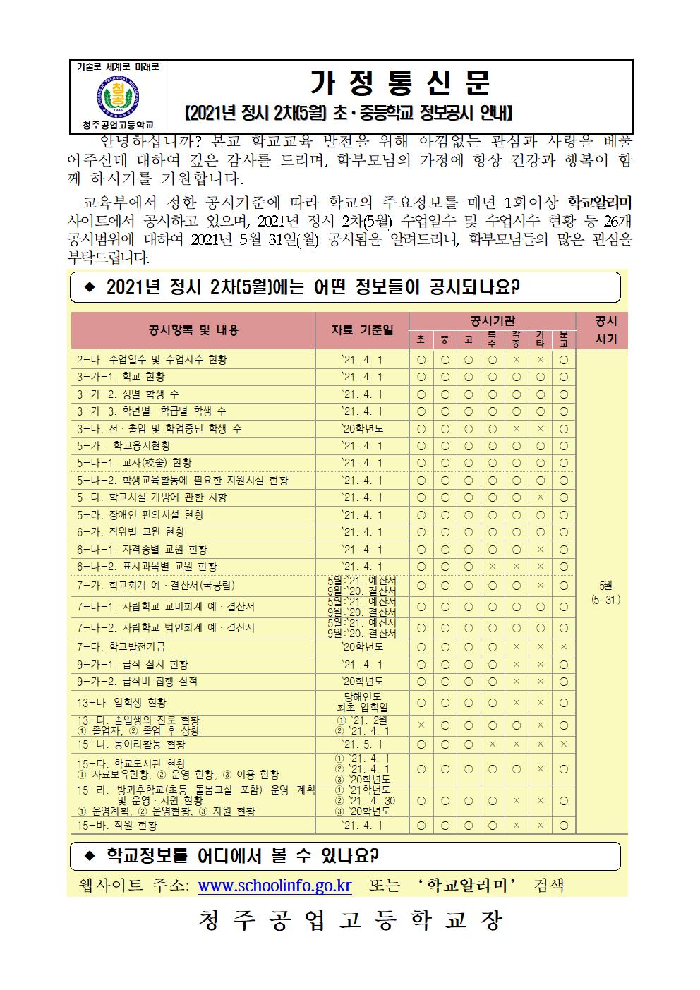 2021년 정시 2차(5월) 초중등학교 정보공시 안내 가정통신문