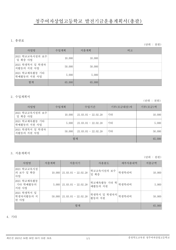 2021. 발전기금 운용계획서_1