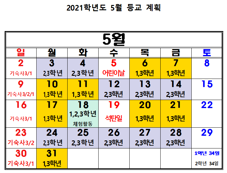 5월등교계획