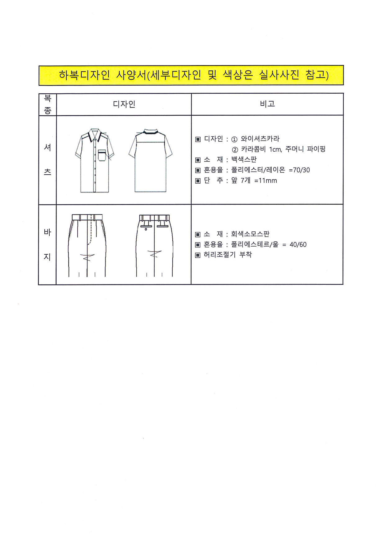 2022학년도 신입생 교복 사양서_page-0003