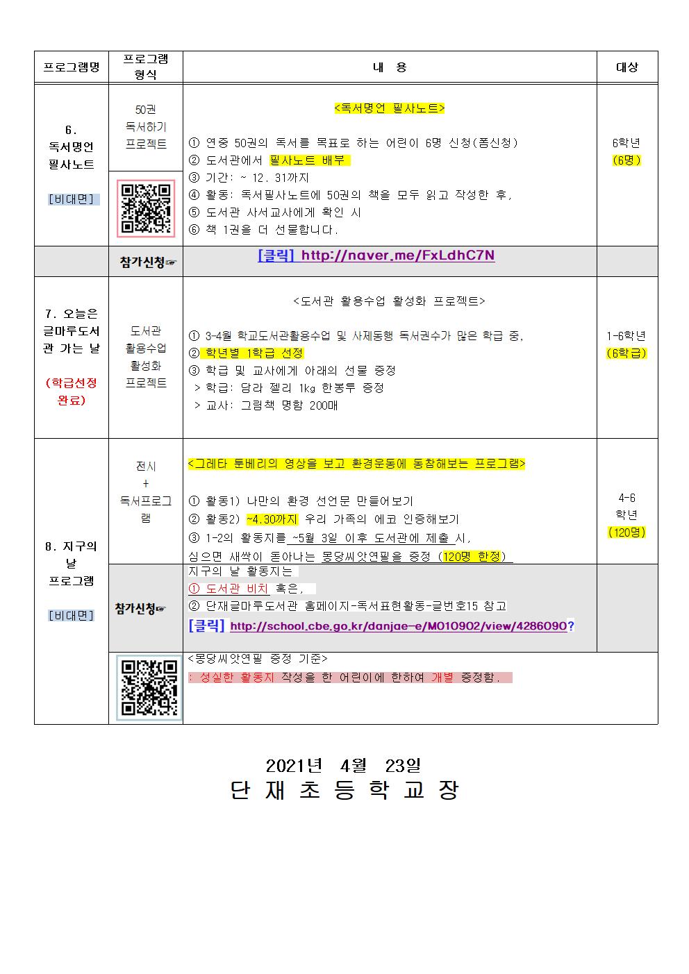 2021. 4월 독서프로그램 안내장(수정)003