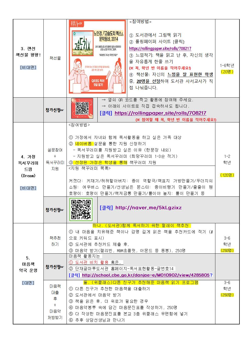 2021. 4월 독서프로그램 안내장(수정)002