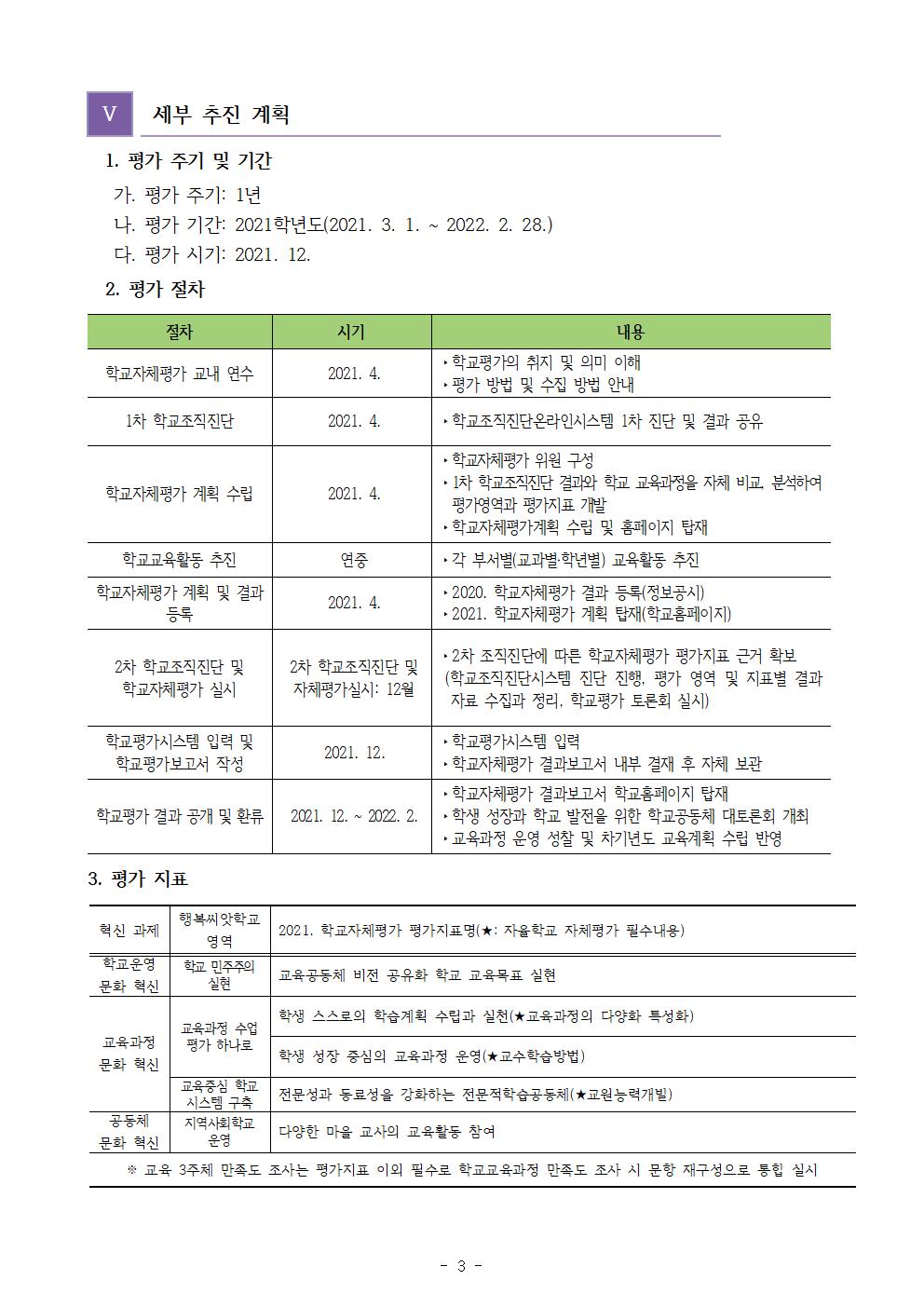 2021. 학교자체평가 계획 홈페이지 게시(제천덕산중)003