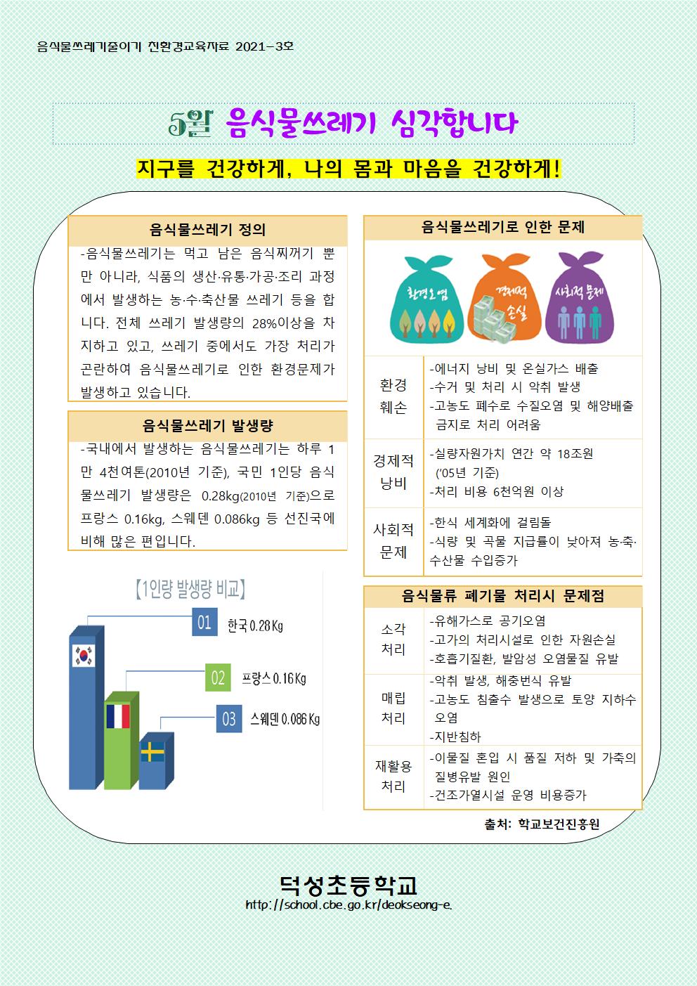 5월 음식물쓰레기 줄이기 교육자료001