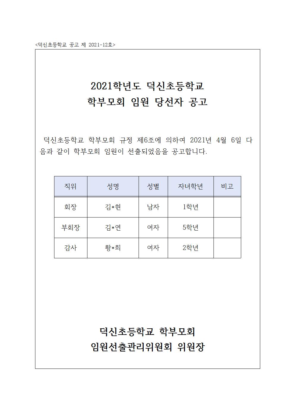 2021학년도 학부모회 임원 당선자 공고001