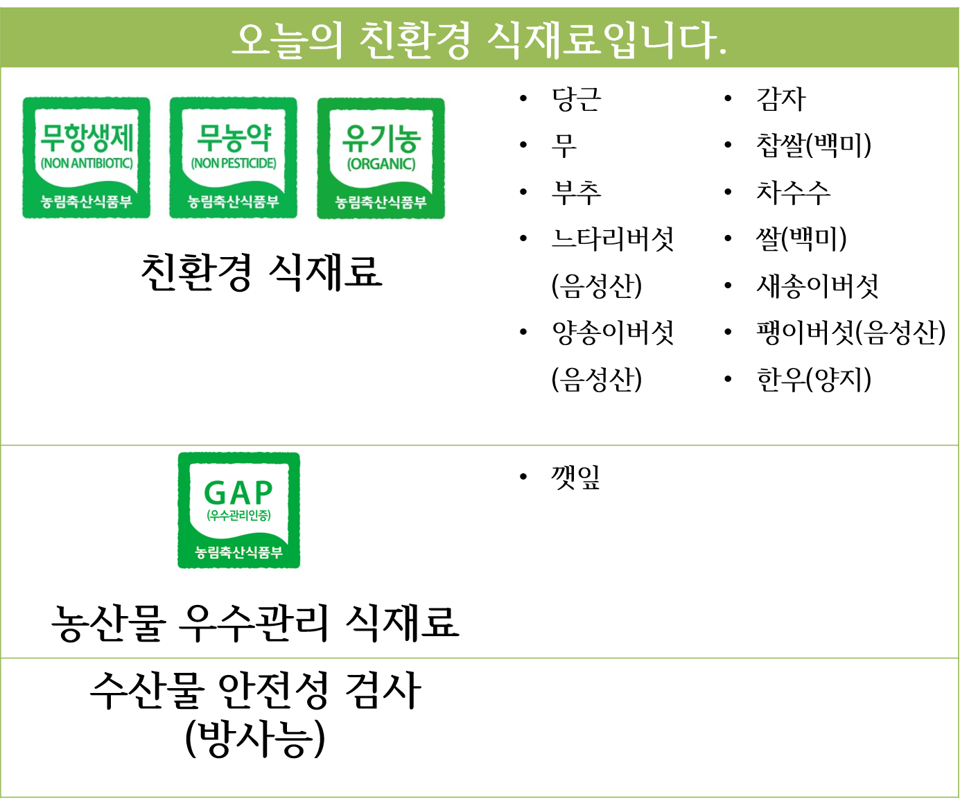 20일 친환경