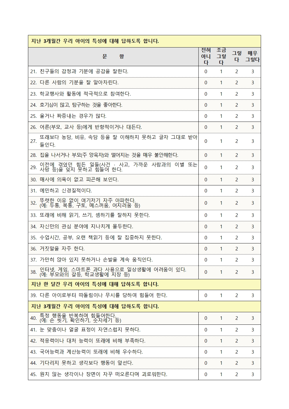 아동 정서ㆍ행동특성 검사지003