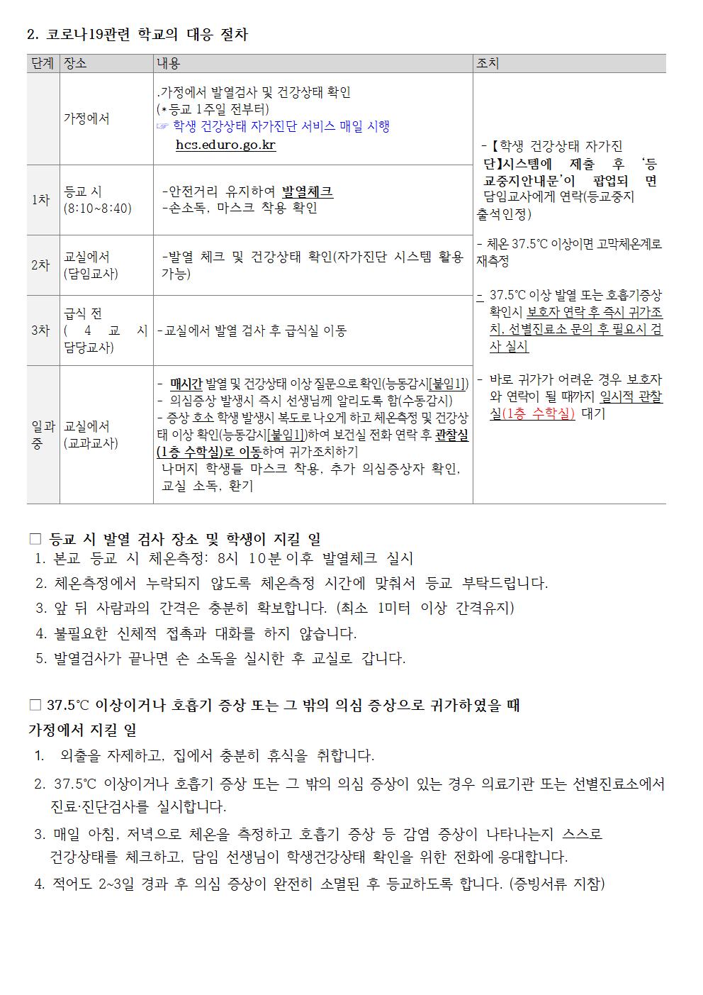 코로나19 학생 집단 감염사례 관련 학교방역 강조사항 안내002